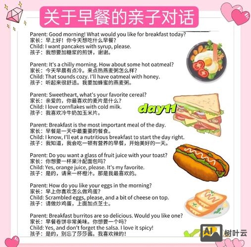 早餐的英文如何快速记忆