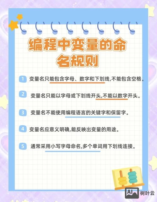 c语言变量命令规则