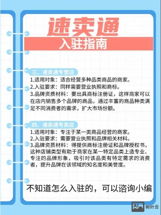 如何升级速卖通店铺名