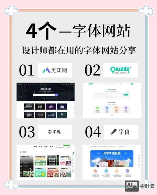 文字如何排版设计网站