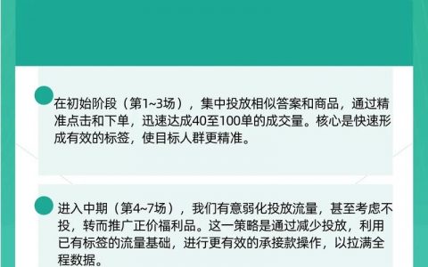 付费推广如何低成本获客？