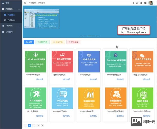 产品如何在网页上展示