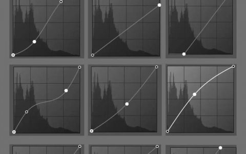 PS如何画粗细渐变线条？