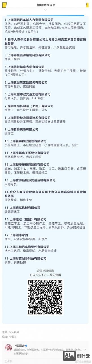 上海 adc招聘