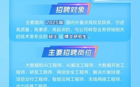 电信招聘CDN，是技术岗还是业务岗？