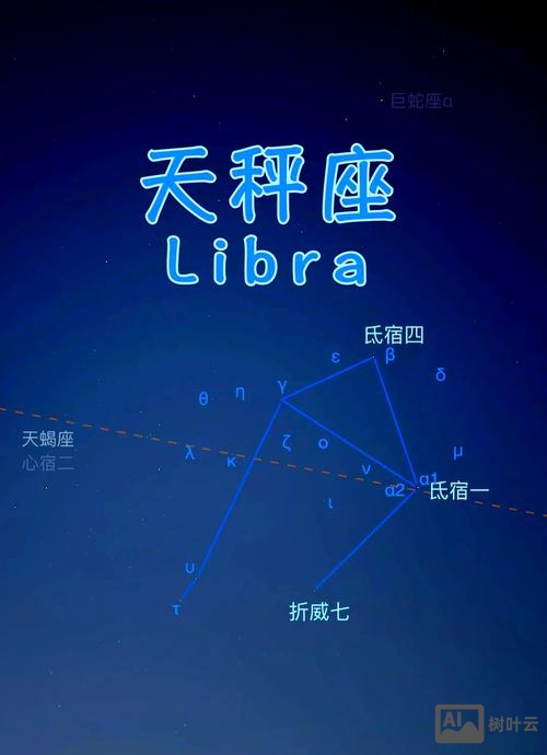 如何画天秤座星空画