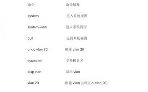交换机互联命令有哪些核心配置要点？