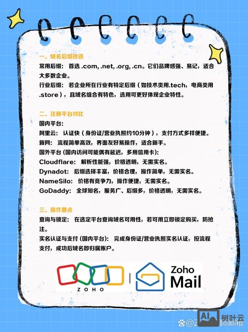 企业网站如何带域名邮箱