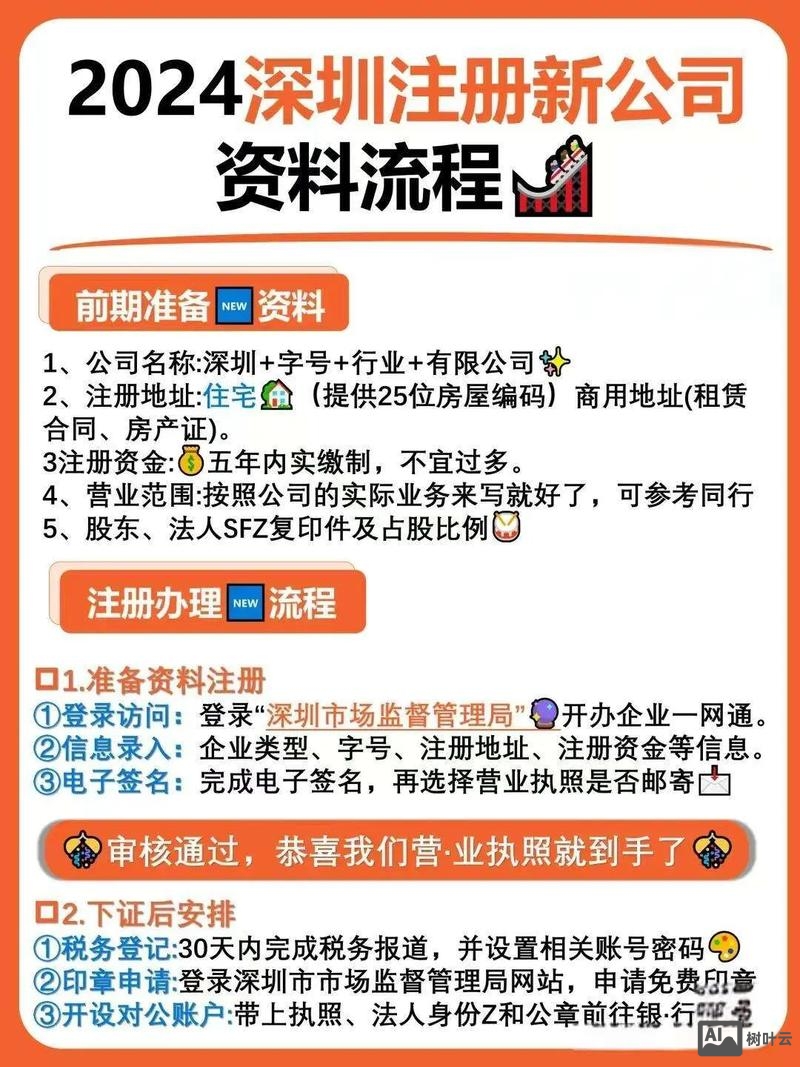 虚拟地址如何开基本户