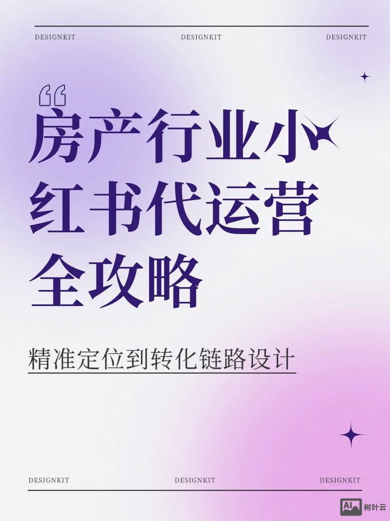 如何运营房地产 网站