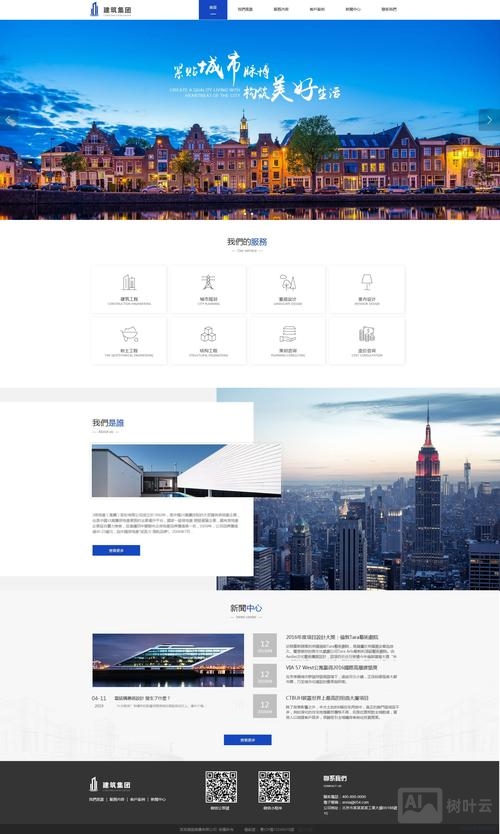 如何运营房地产 网站