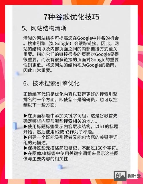 拿到一个网站如何优化
