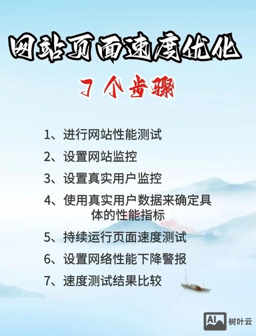 拿到一个网站如何优化