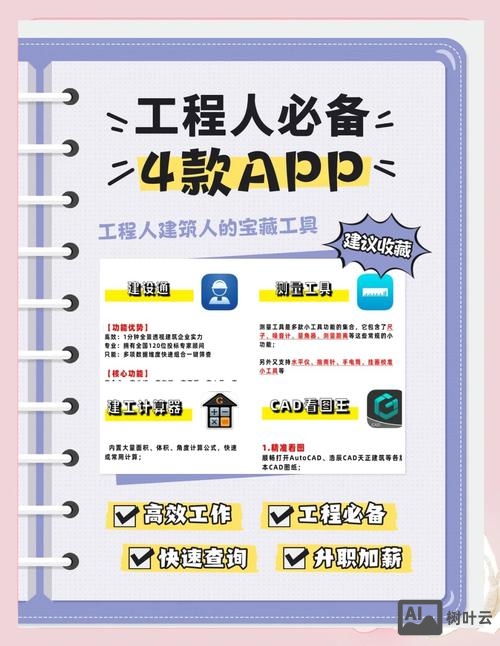 建筑行业软件如何营销