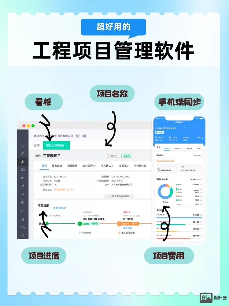 建筑行业软件如何营销