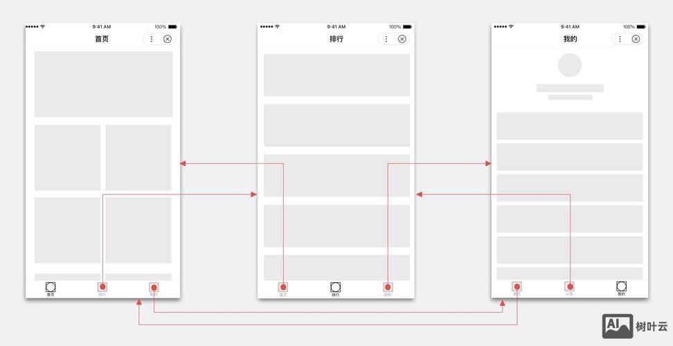 如何设置一个推广网站