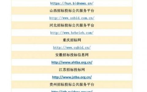 推广网站设置，关键步骤有哪些？