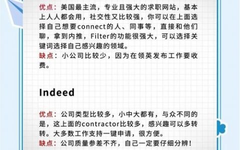 国外网站推广，怎么做才有效？