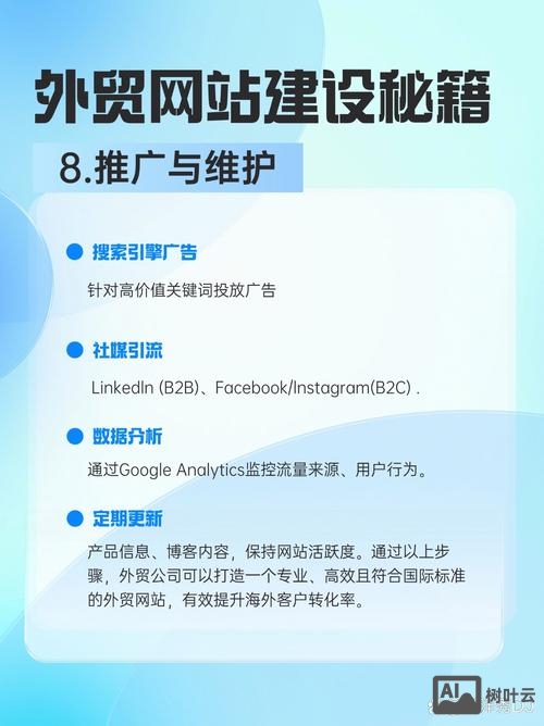 如何做国外网站推广