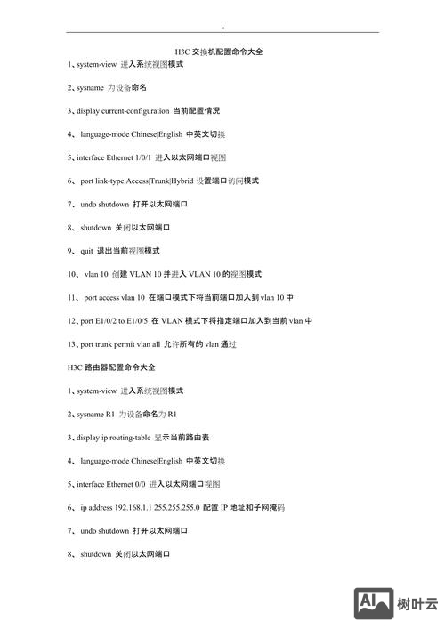 华为静态路由命令