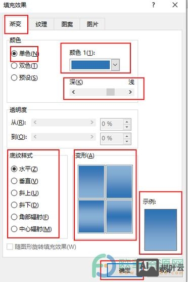 如何制作网页背景色