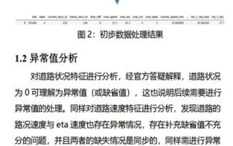 CCF BDCI招聘有哪些岗位和要求？