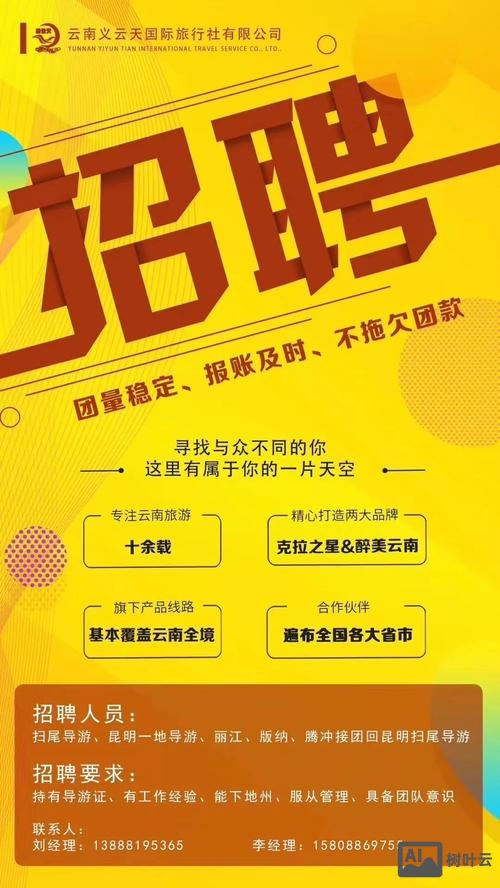 界面旅行招聘