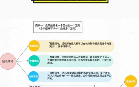 如何同时开通两个平台进行对打？