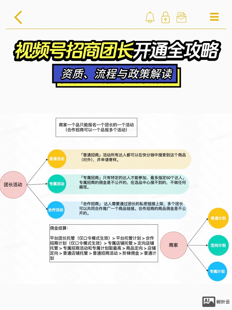 如何开通两个平台对打