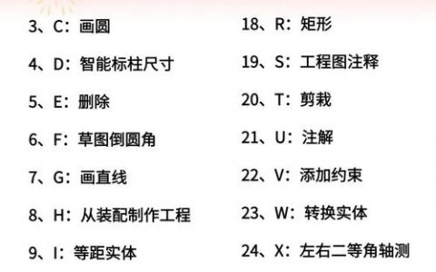 proe钣金转换命令怎么用？