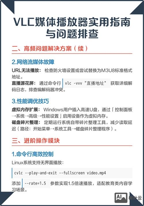 vlc播放器 命令