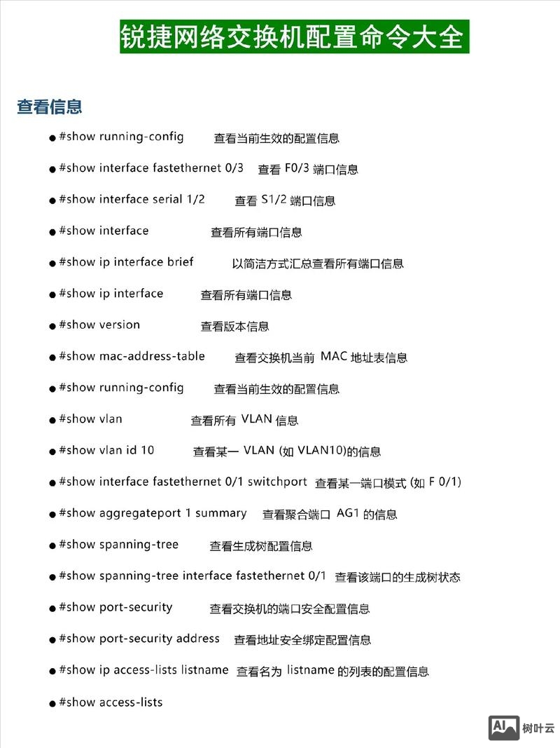 交换机连接命令