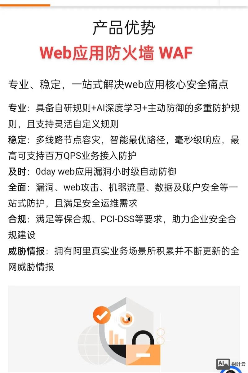 阿里云防火墙如何设置