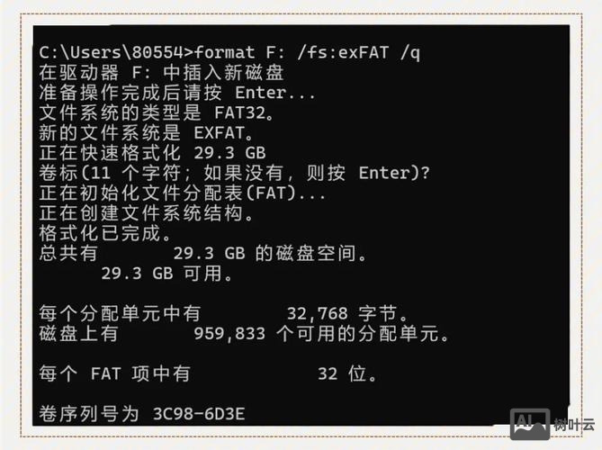命令格式化硬盘