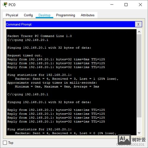 cisco模拟器命令