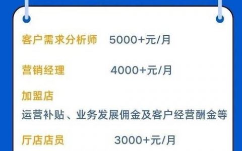 职空间招聘，哪些岗位最值得投？