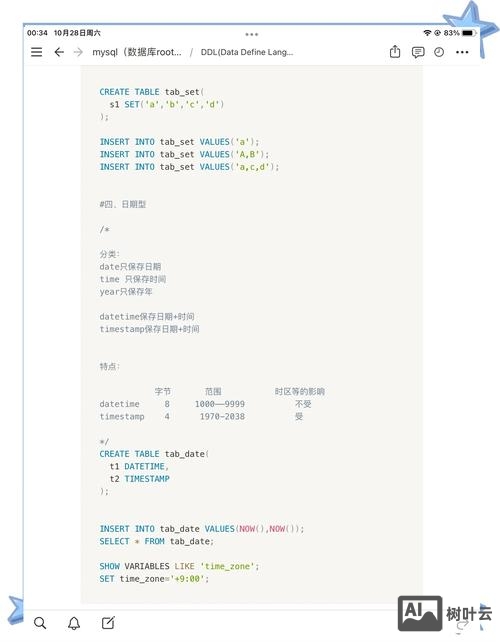 SQL Programmer招聘