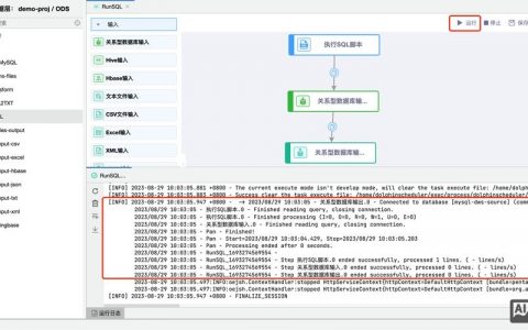 SQL Programmer招聘，需具备哪些核心技能？