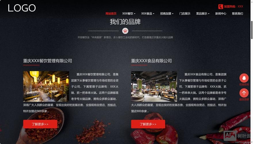 网站的内容图该如何设计