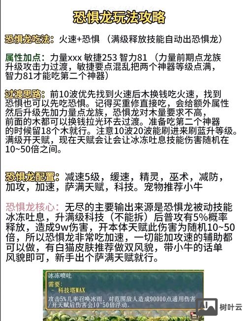 萌新教学如何驯服泰坦龙