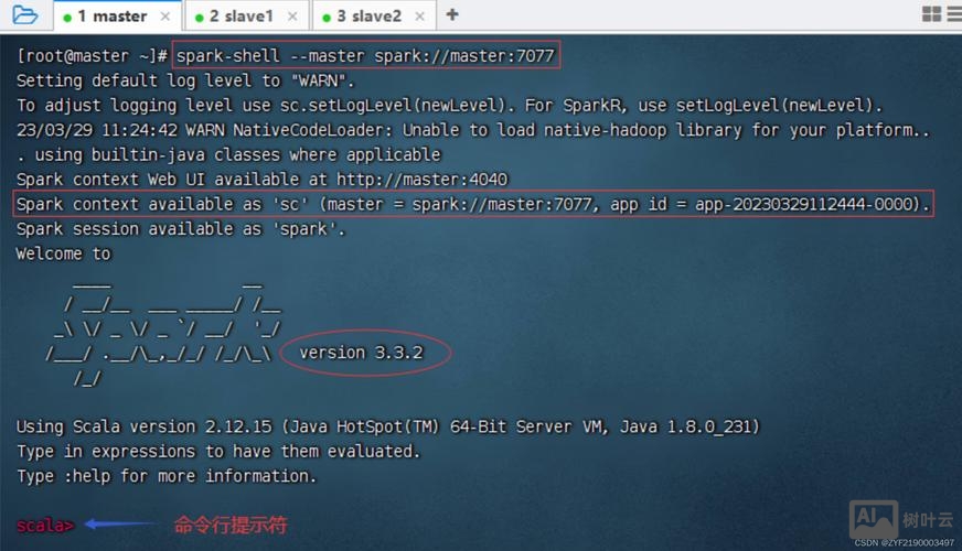 spark启动命令行