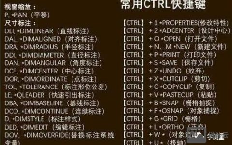 CAD英文命令有哪些？