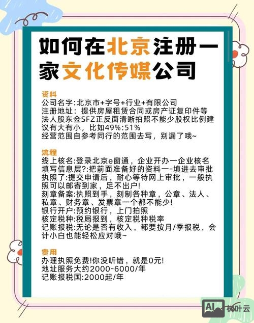 如何做好文化传播公司