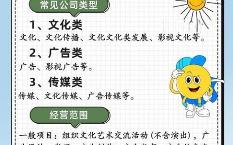 文化传播公司如何做好？关键点在哪？