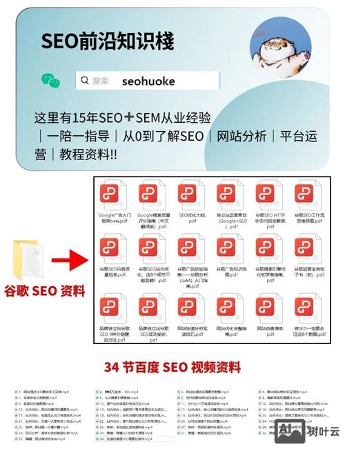 如何写利于seo的模板