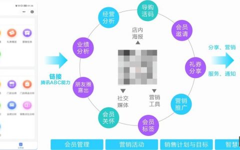 Odoo ERP招聘需求与人才匹配度如何？