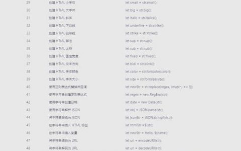 JS常用命令有哪些？