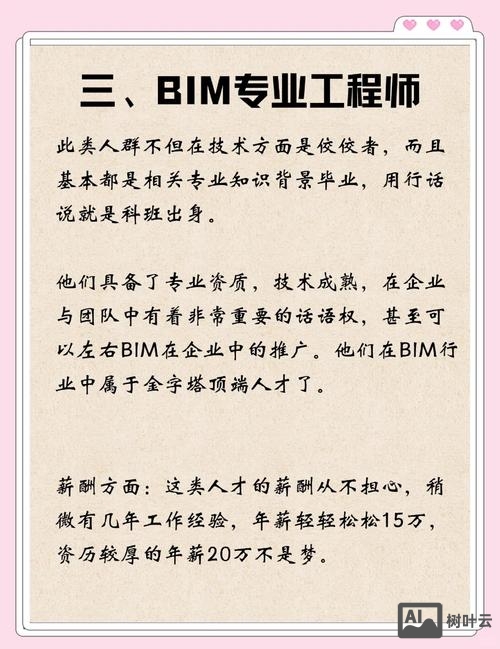 精装bim招聘