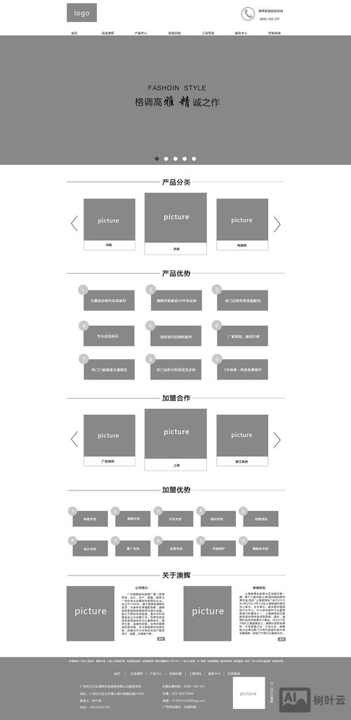 如何将原型图生产网页
