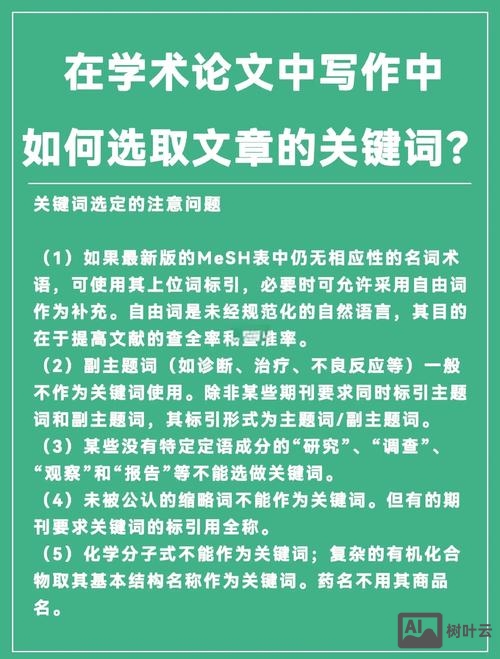 如何确定问题的关键词